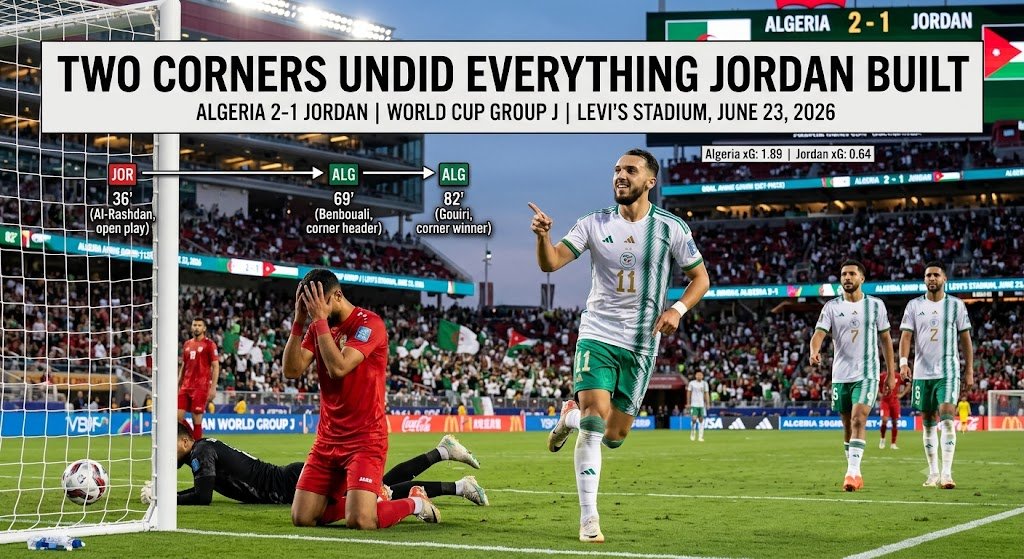 Jordan vs Algeria 2026 World Cup Tactical Breakdown